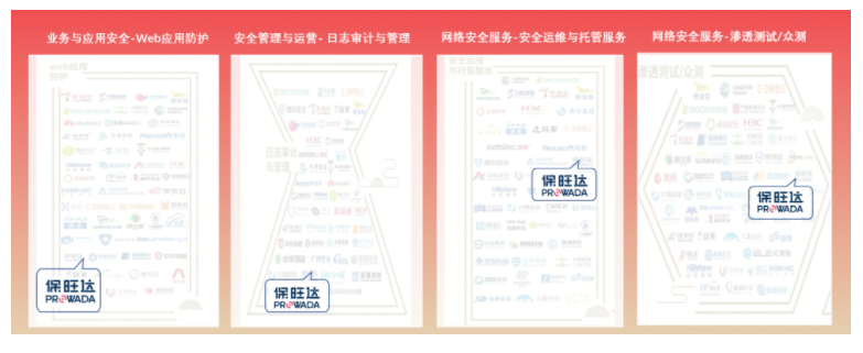 再入图谱 竿头日上|亚星唯一官方网入围宁静牛《中国网络宁静行业全景图（第九版）》10大细分领域